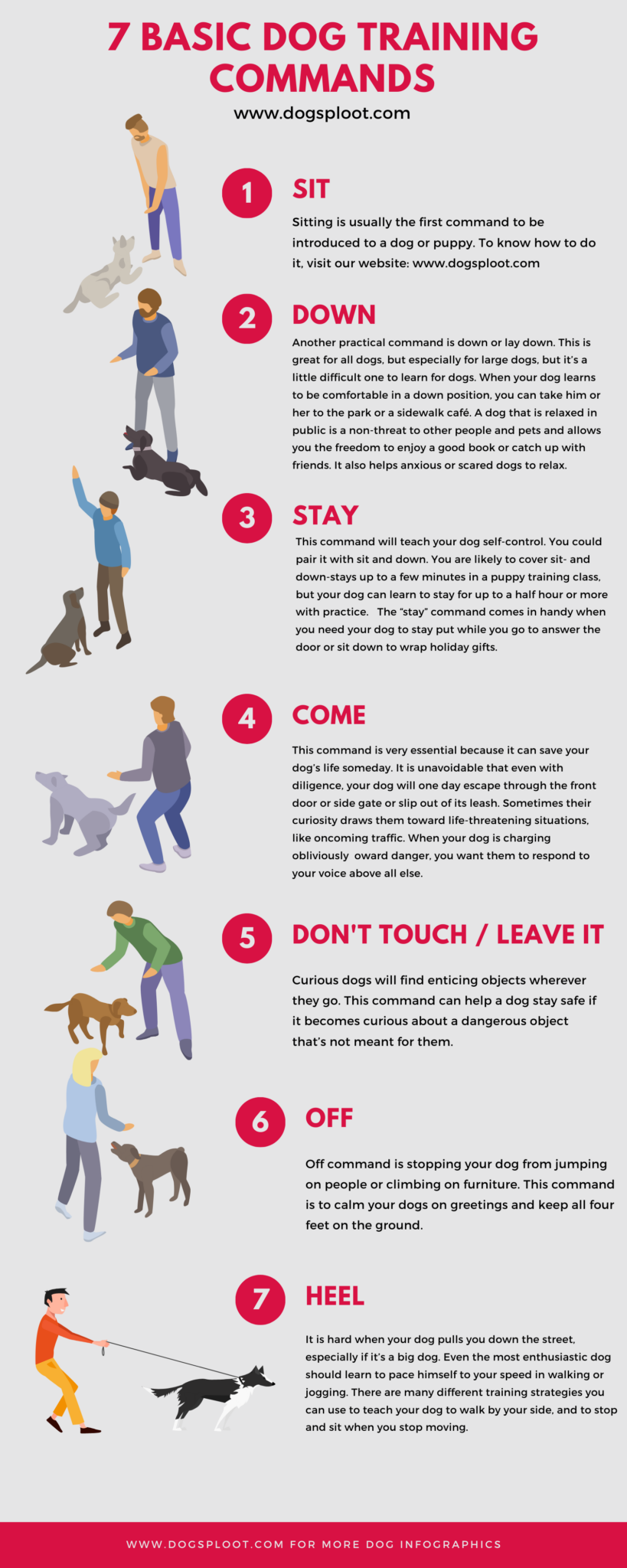 Basic Dog Training 7 Basic Dog Commands Dog Sploot